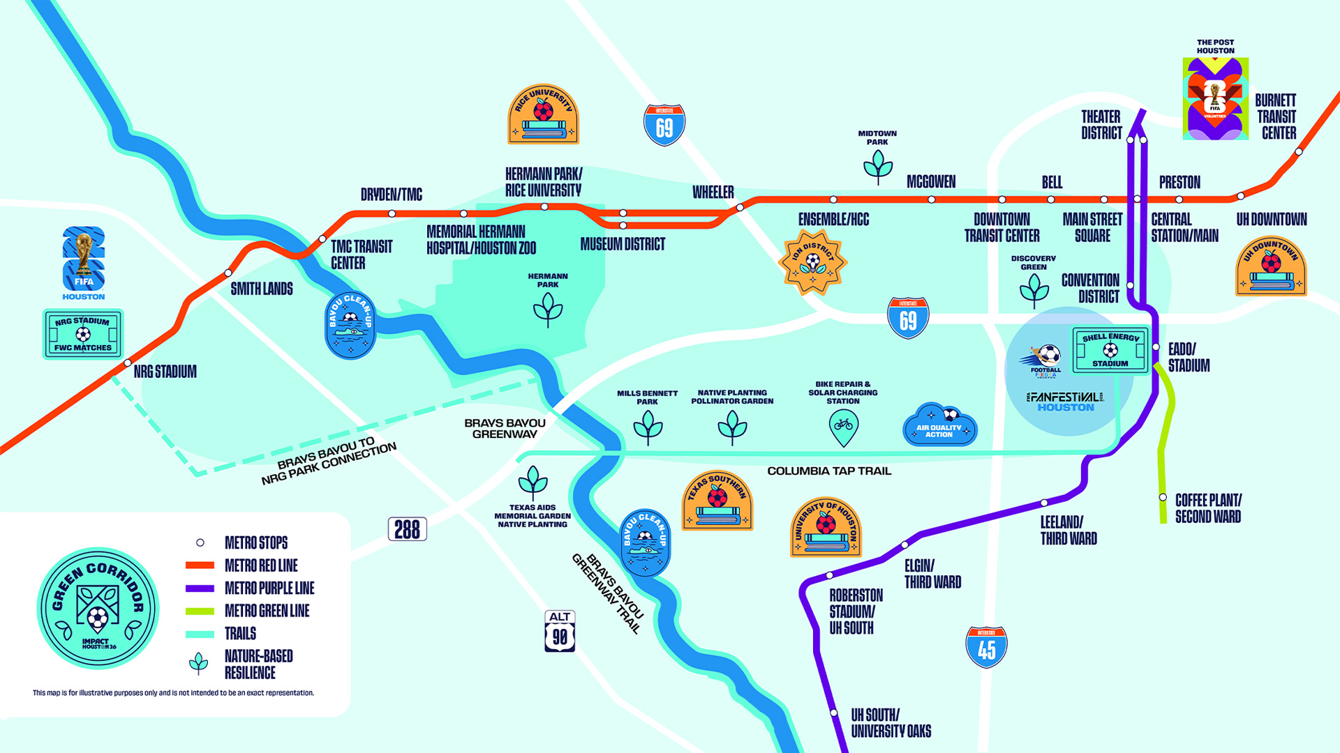 Impact Green Corridor